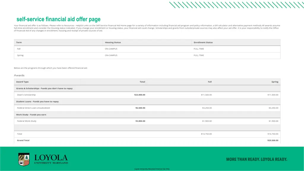 self service financial aid offer page