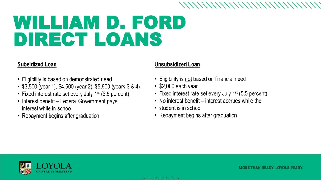 william d ford william d ford direct loans direct