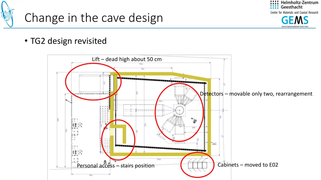change in the cave design