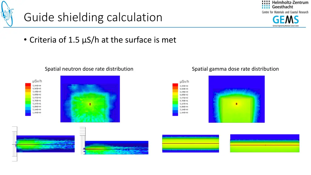 guide shielding calculation 1