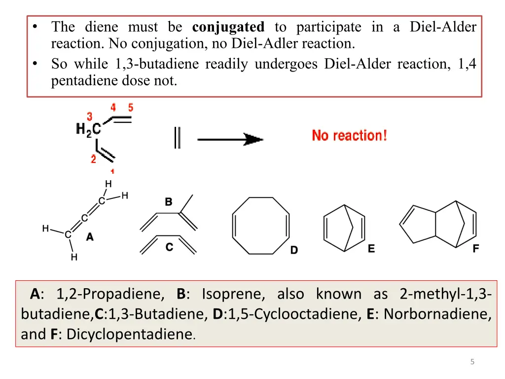the diene must be conjugated to participate