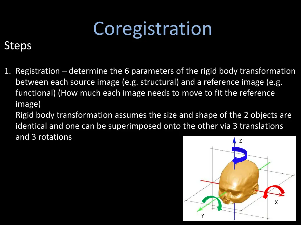 coregistration 1