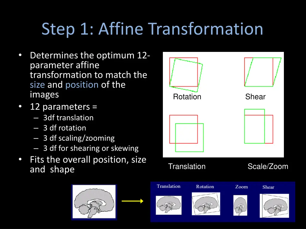 step 1 affine transformation