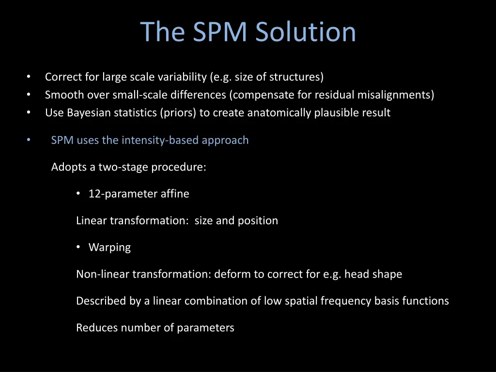 the spm solution