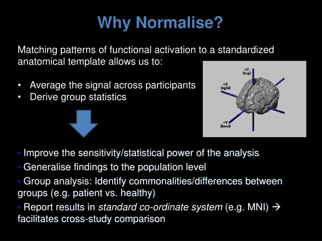 why normalise