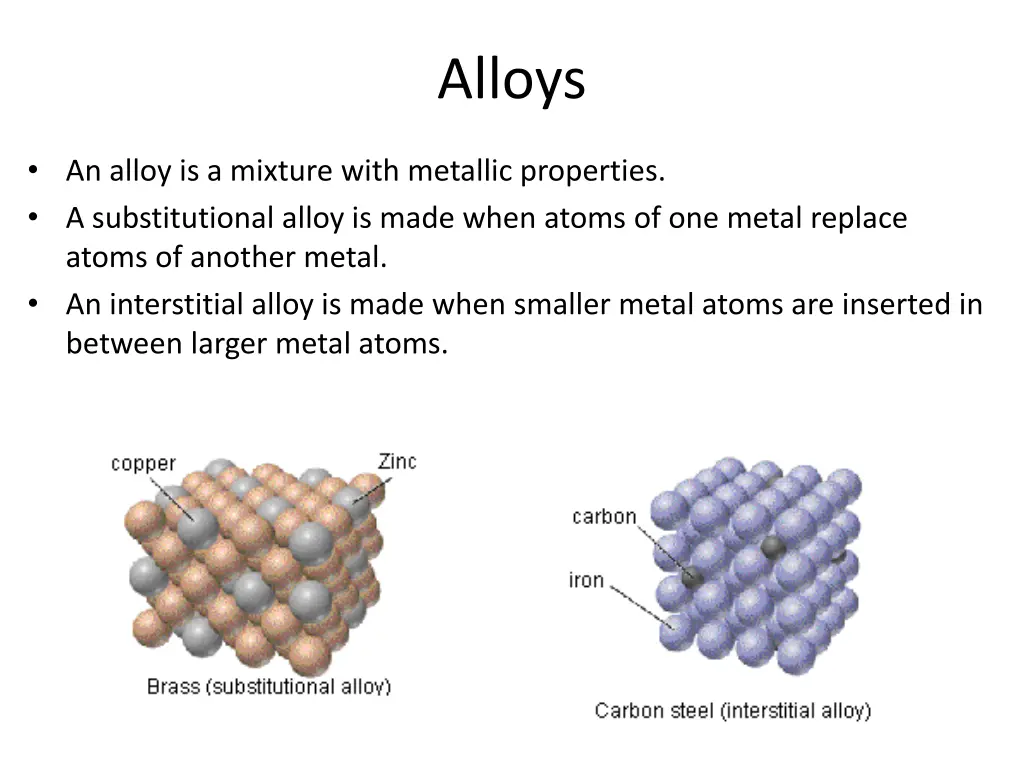 alloys