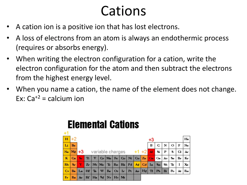cations