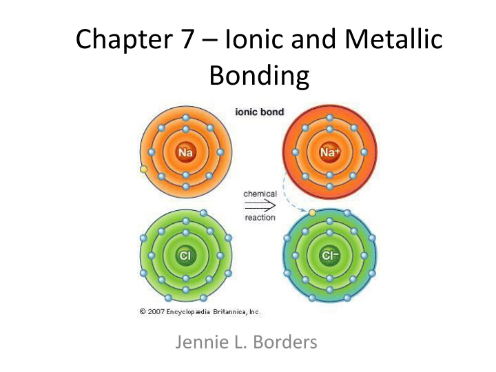 chapter 7 ionic and metallic bonding