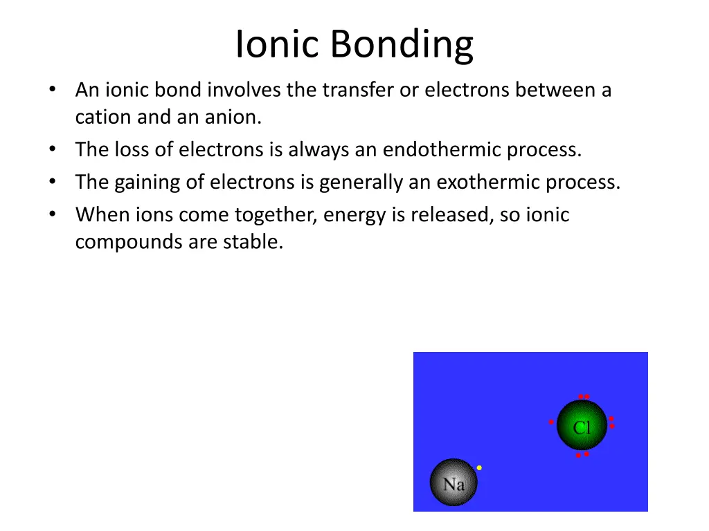 ionic bonding