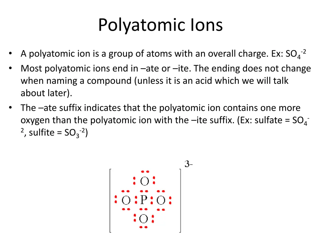 polyatomic ions 1