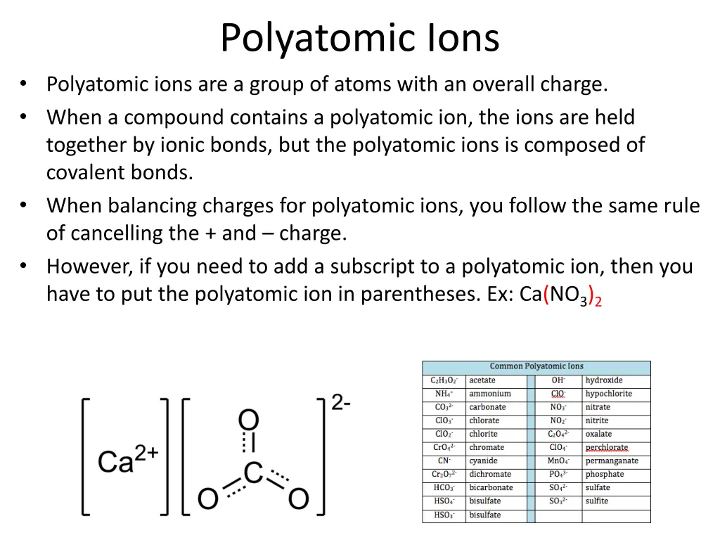 polyatomic ions