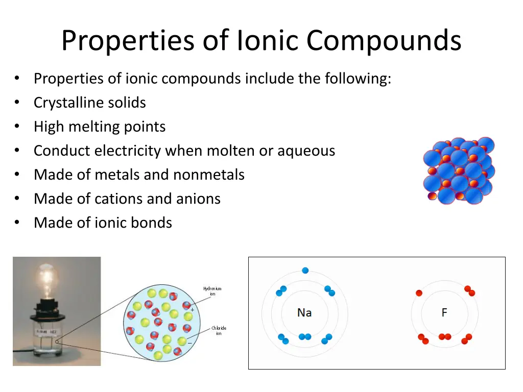 properties of ionic compounds