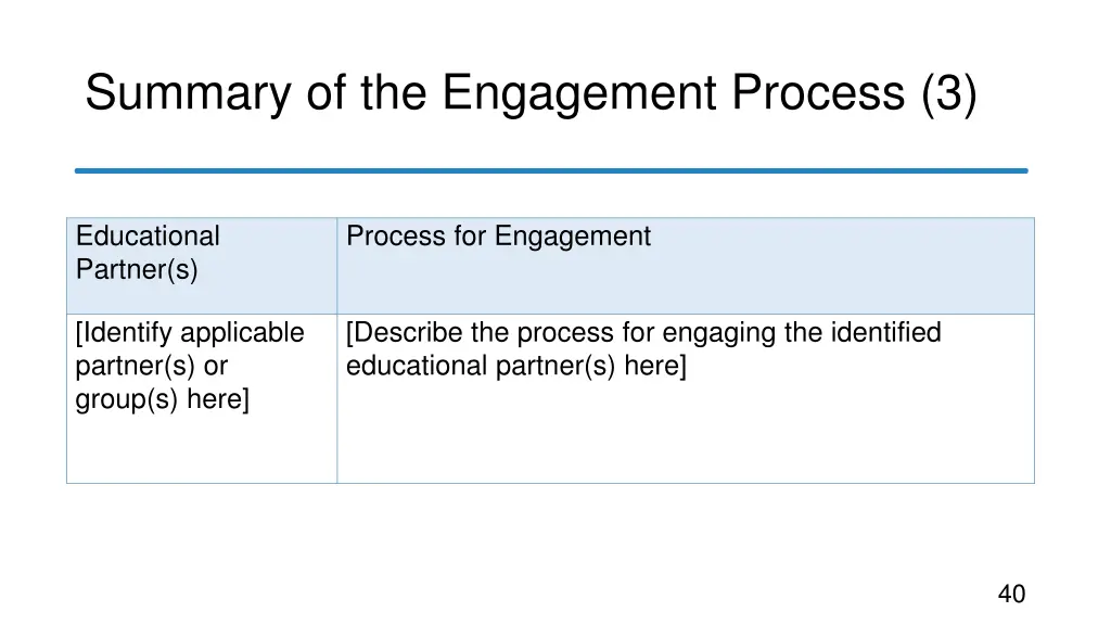summary of the engagement process 3