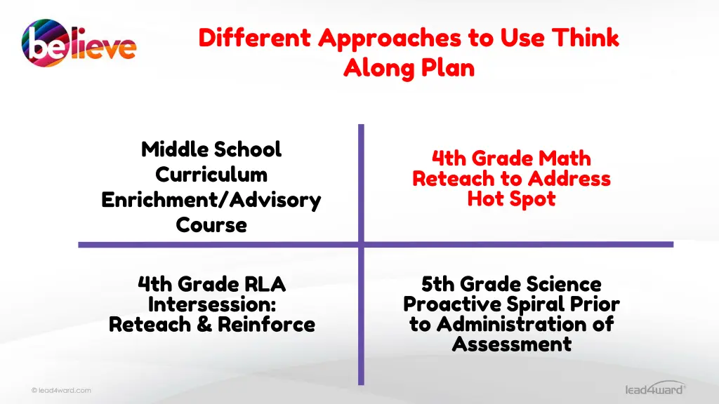 different approaches to use think along plan 1