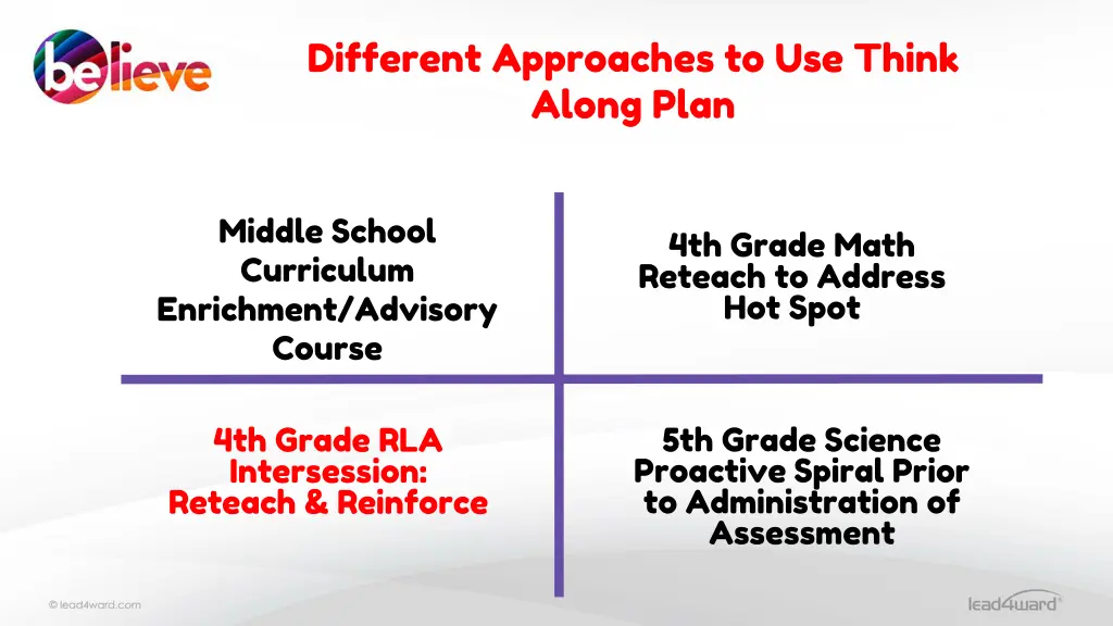 different approaches to use think along plan 2