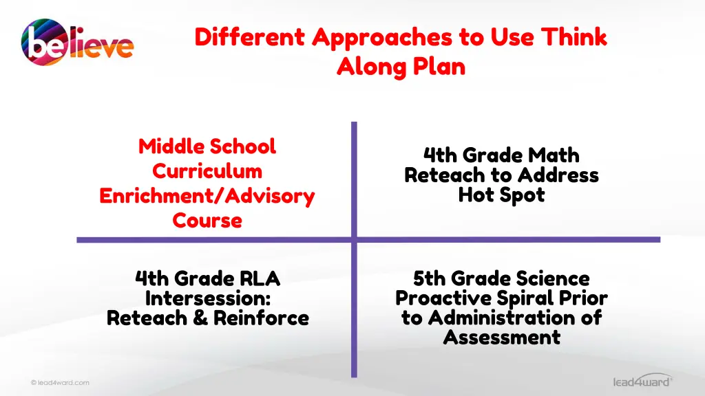 different approaches to use think along plan