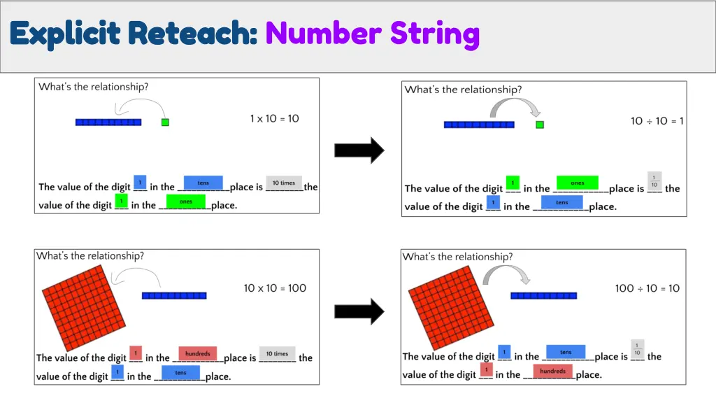 explicit reteach explicit reteach number string