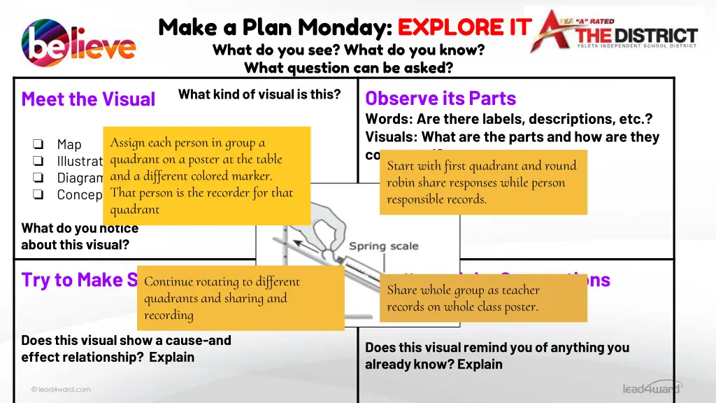 make a plan monday explore it what