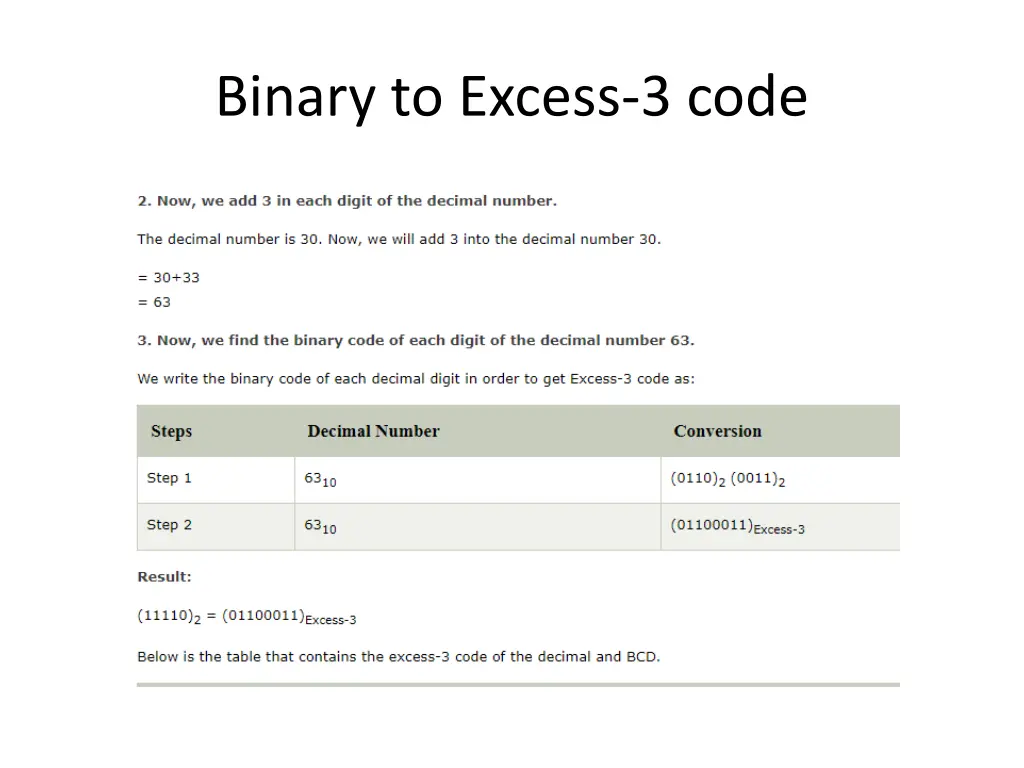 binary to excess 3 code 1
