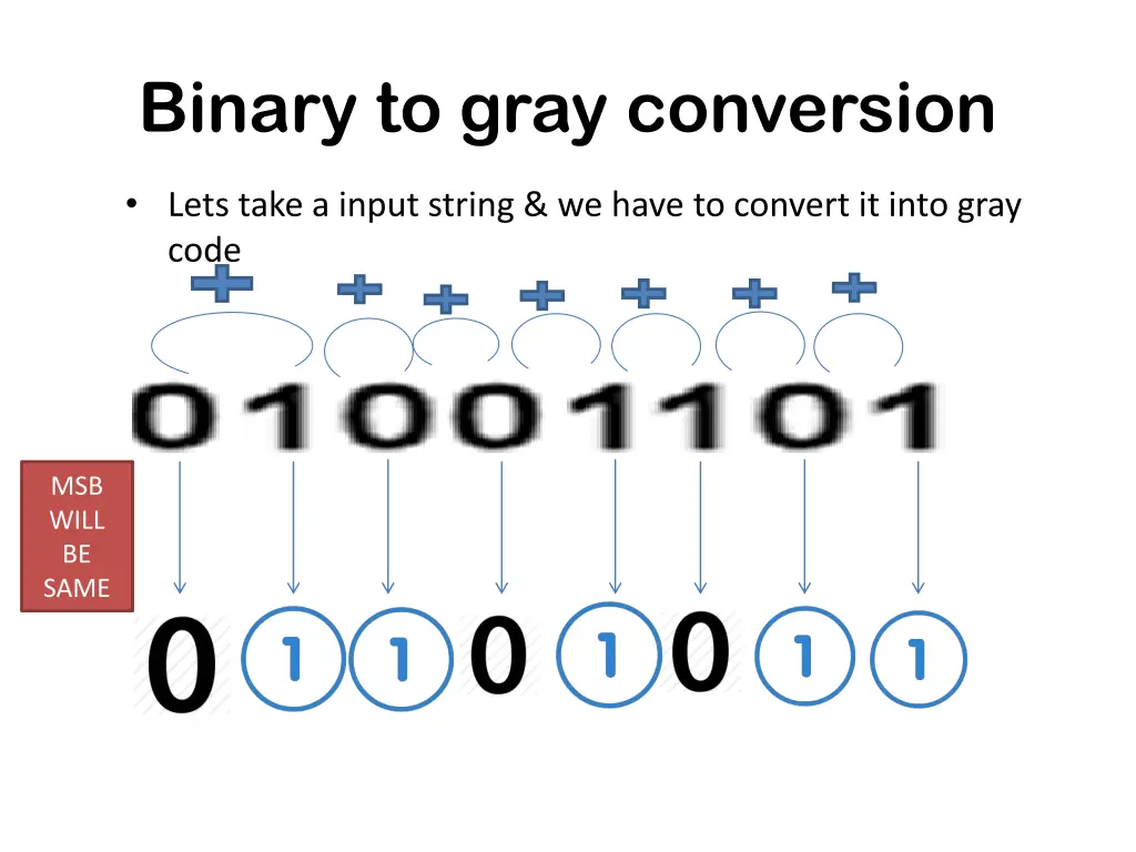 binary to gray conversion 1