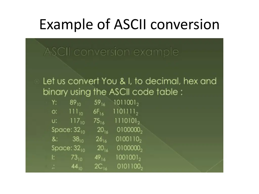 example of ascii conversion