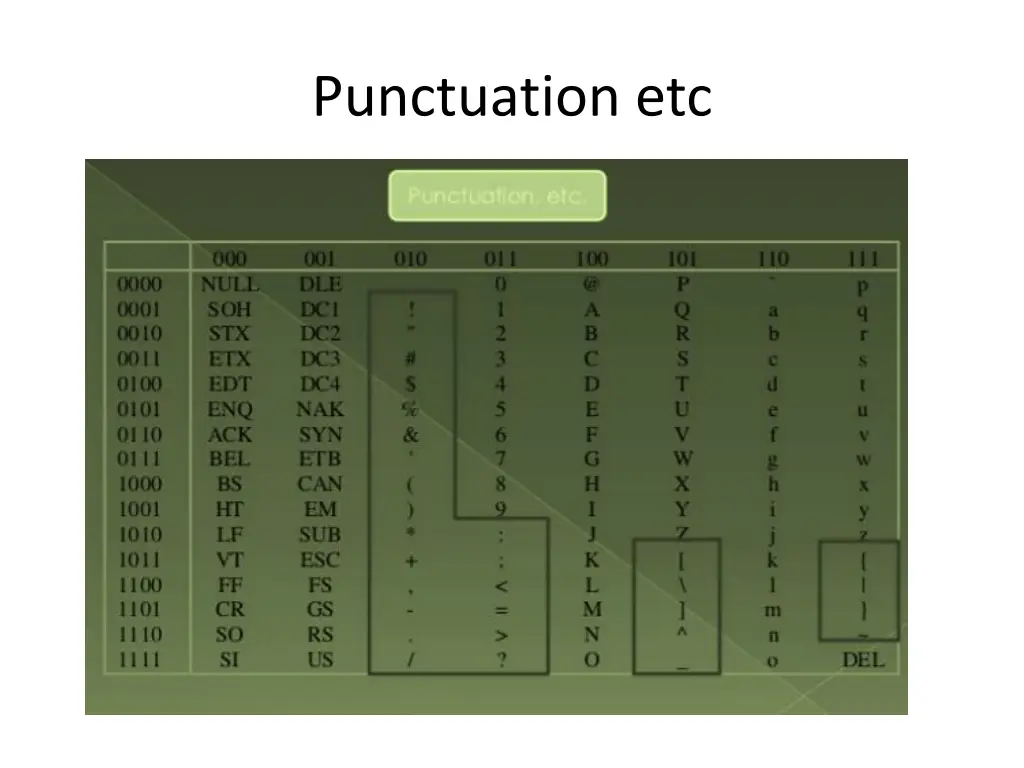 punctuation etc