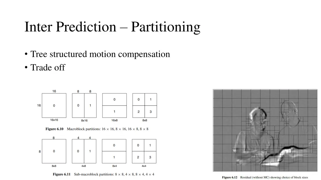 inter prediction partitioning