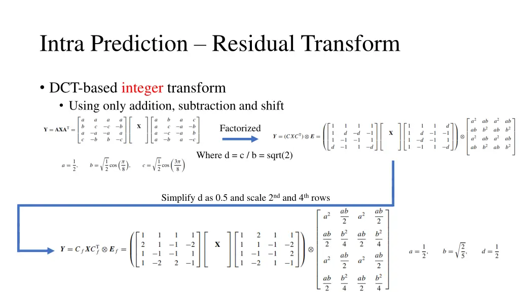 intra prediction residual transform