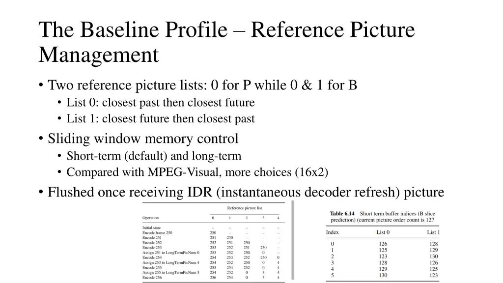the baseline profile reference picture management