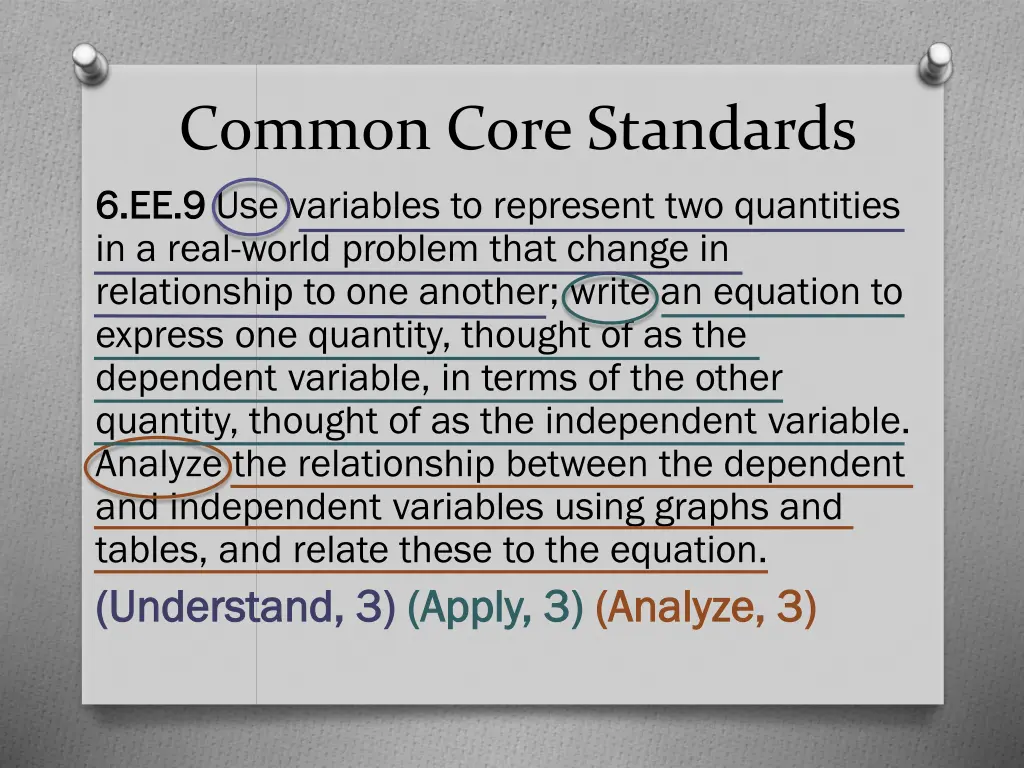 common core standards 6 ee 9 6 ee 9 use variables