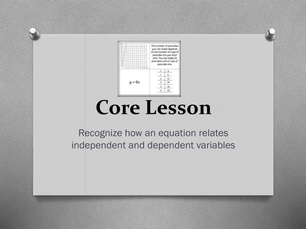 core lesson