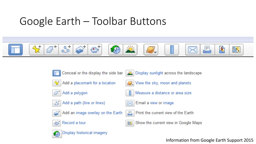 google earth toolbar buttons