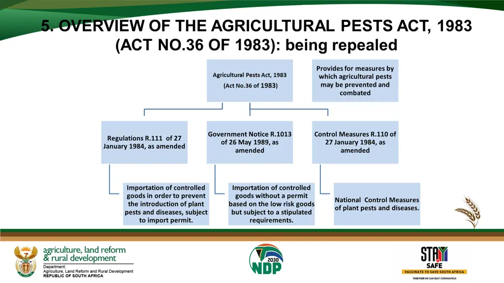 5 overview of the agricultural pests act 1983