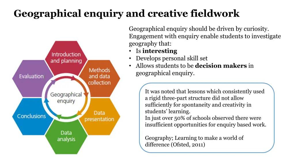 geographical enquiry and creative fieldwork