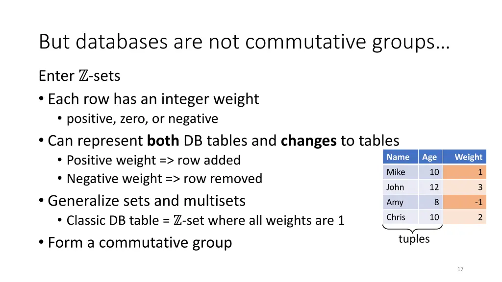 but databases are not commutative groups