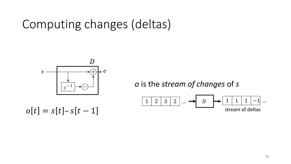 computing changes deltas