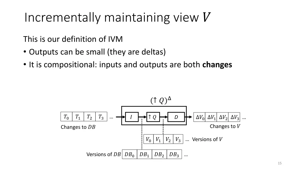 incrementally maintaining view