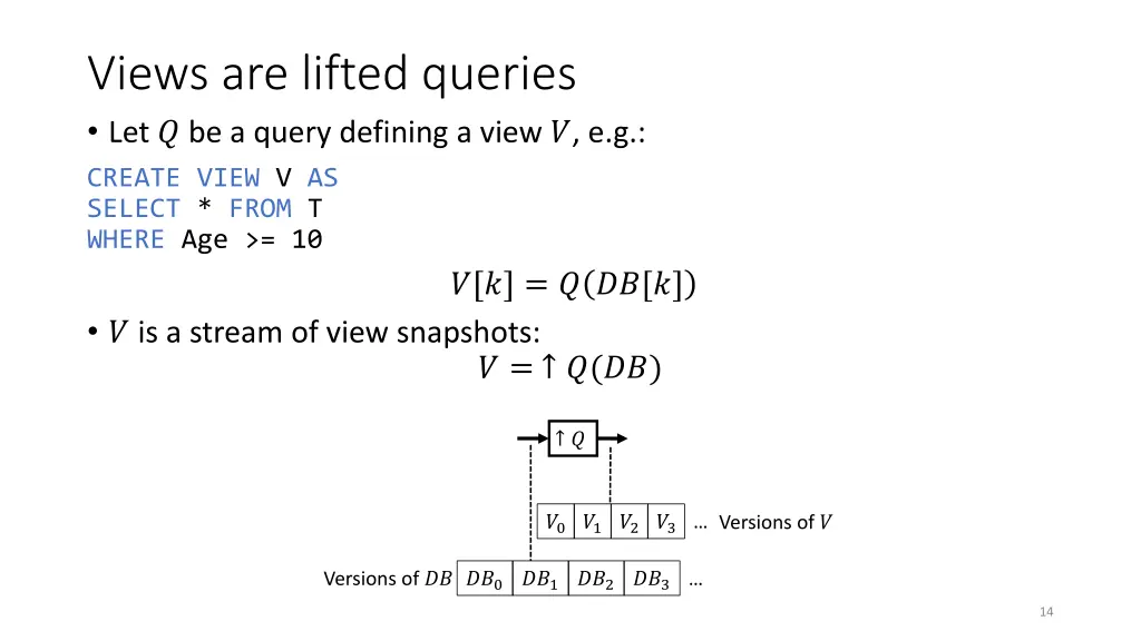 views are lifted queries let be a query defining