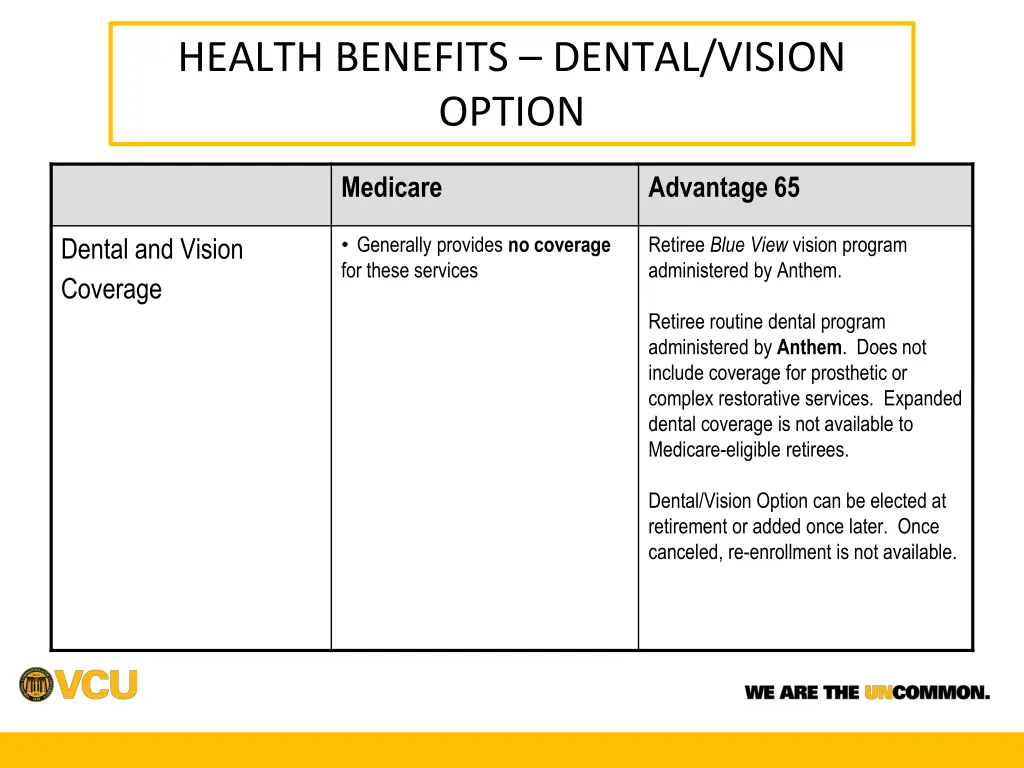 health benefits dental vision option