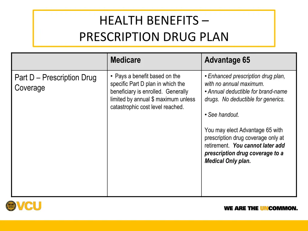 health benefits prescription drug plan