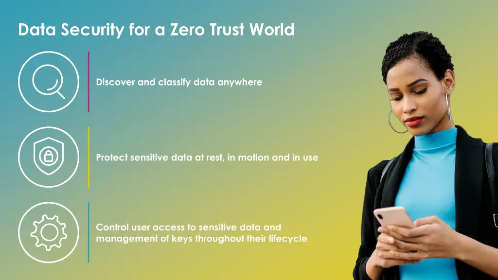 data security for a zero trust world