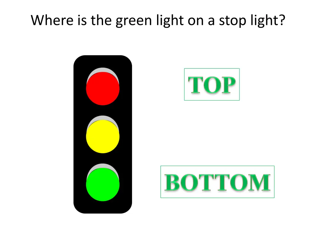 where is the green light on a stop light