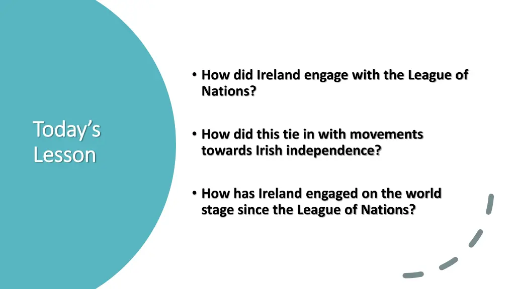 how did ireland engage with the league of nations 1