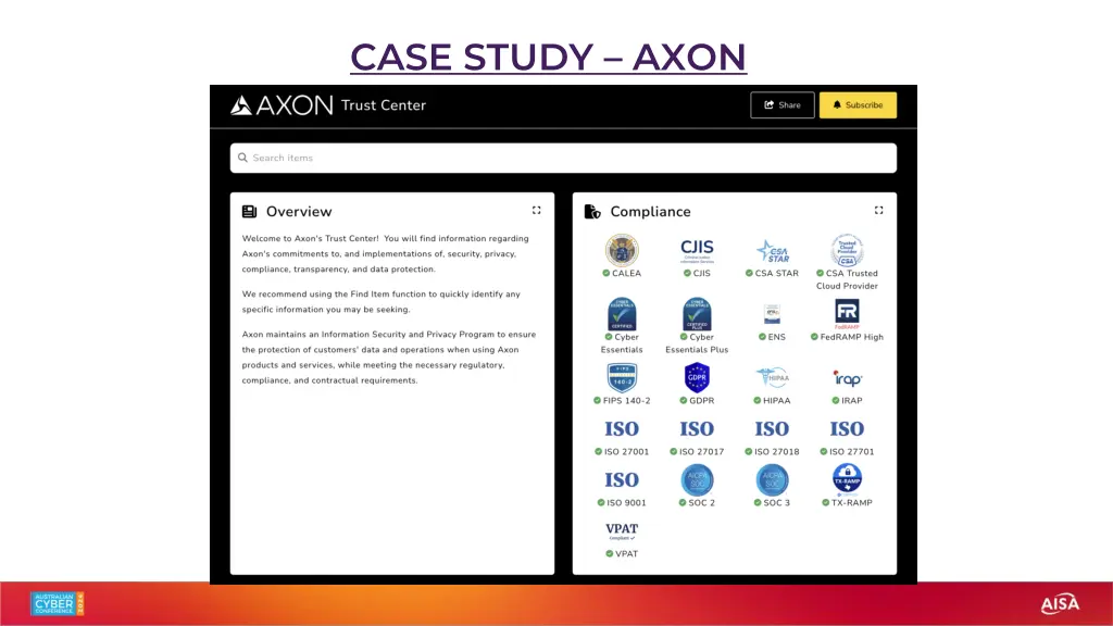 case study axon