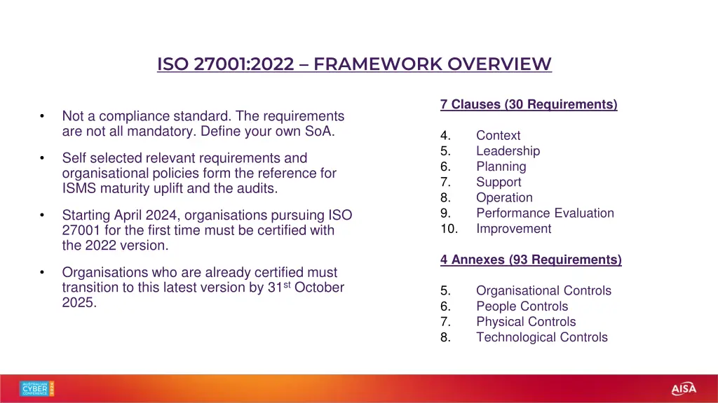 iso 27001 2022 framework overview