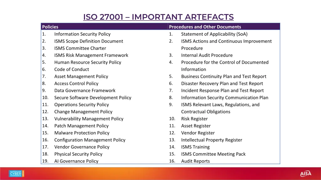 iso 27001 important artefacts