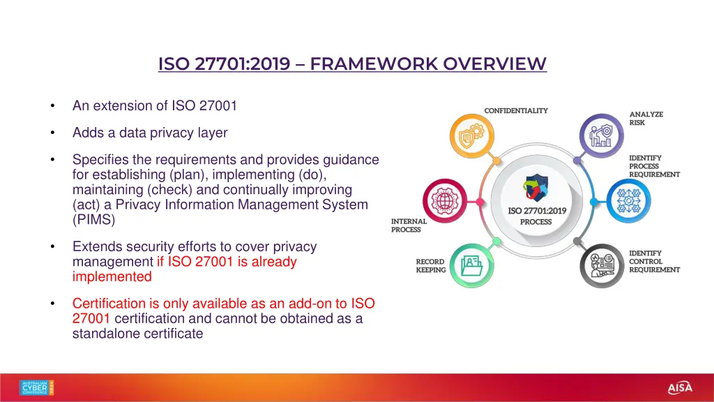 iso 27701 2019 framework overview