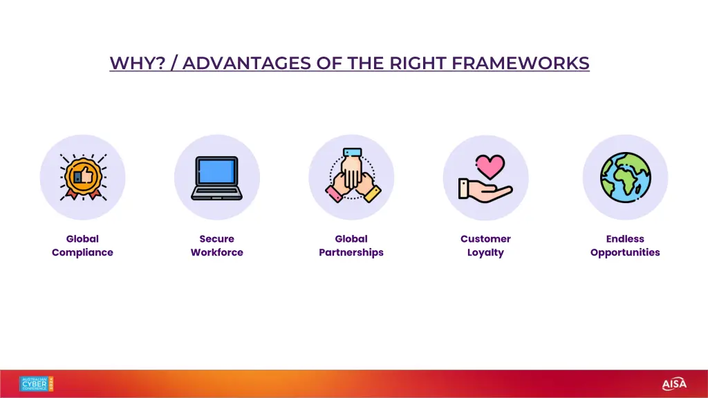 why advantages of the right frameworks