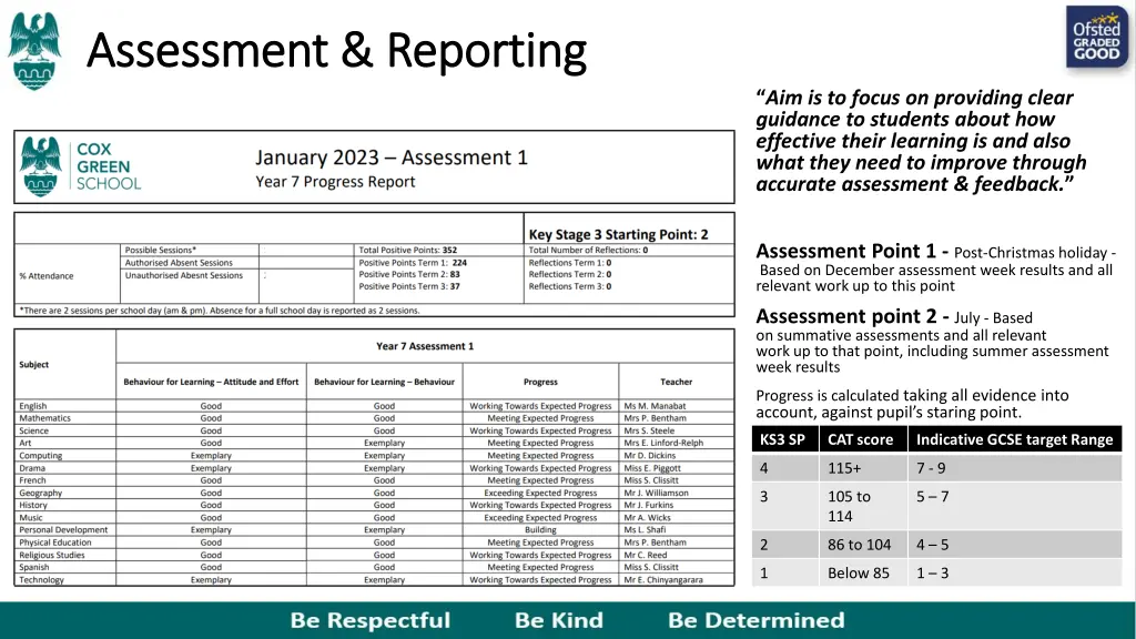 assessment reporting assessment reporting