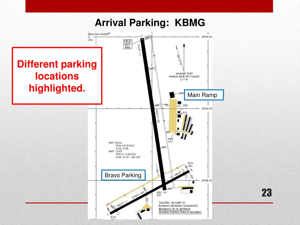 arrival parking kbmg